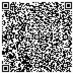 QR code with The Conservancy At Horse Branch Hill Inc contacts