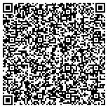QR code with Best Rentals & Repairs Of Mashpee contacts