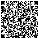 QR code with Mike Pounds Recovery & Towing contacts