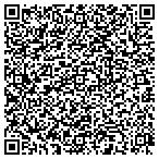 QR code with All Floors Inspection and Consulting contacts