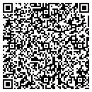 QR code with Midwest Horse contacts