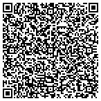 QR code with Mc Millin Wine History Wrkshps contacts