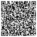 QR code with Rons S Horse Shoeing contacts