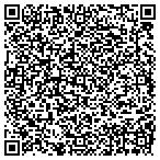 QR code with Hovey Dave Heating & Air Conditioning contacts