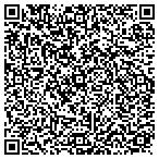 QR code with Improved Heating & Cooling contacts