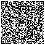 QR code with Sullivans Advanced Automotive Care contacts