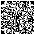 QR code with Richard Davis contacts