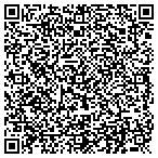 QR code with Edwards Painting & Decorating Company contacts