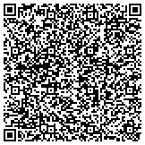 QR code with Brennan Family Chiropractic and Nutrition Center contacts