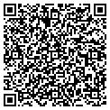 QR code with All American Topsoil contacts
