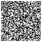 QR code with Mountain Aire Heating & Air contacts