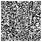 QR code with Martinson Heating & Air Conditioning Inc contacts