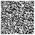 QR code with Above Ground Tree Services contacts