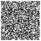 QR code with Stacey Richard Performance Horses LLC contacts