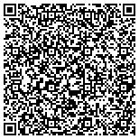 QR code with Institute For Orthopedics & Chiropractic, P L L C contacts