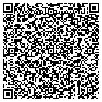 QR code with Hydro Physics Video Pipe Line Inspection contacts