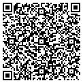 QR code with Hydro Testing contacts