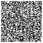 QR code with Central Congregations Of Yetev Lev Dsatmar contacts