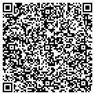 QR code with Industrial Testing Laboratori contacts