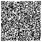 QR code with Jeff Green Horse Transportation Inc contacts