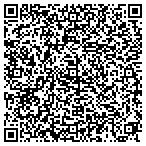 QR code with Powell's Design Build Construction & Consulting Co Inc contacts