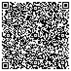 QR code with Mobile Inspection LLC contacts
