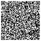 QR code with Municipal Code Inspection Building contacts