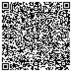 QR code with Future Considerations Consulting contacts