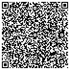 QR code with Management Consulting Group Of Arizona Inc contacts