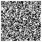 QR code with Resource Management Systems LLC contacts
