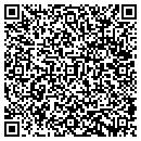 QR code with Makoshika Paint Horses contacts