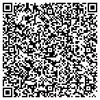 QR code with Strong Home Inspection contacts