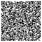 QR code with Mark Gathman Painting contacts
