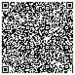 QR code with The Bottom Line Home Inspection & Consulting Service contacts