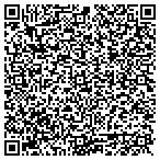 QR code with Pam's Painting & Roofing contacts