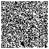 QR code with Dr Stephen Murphy, D.C. - Freehold Chiropractor contacts