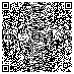 QR code with Blade Graphics llc contacts