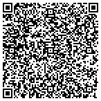 QR code with Fishers Hwy 45 Towing & Auto Salvage contacts