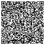 QR code with Roadside Towing & Recovery contacts