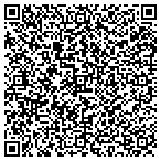 QR code with Harrisons Heating and Cooling contacts