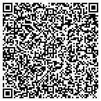 QR code with Loud Pedal Motorsports contacts