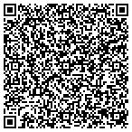 QR code with Miranda's Auto Service contacts