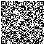 QR code with John Reynolds Heating & Cooling LLC contacts