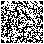 QR code with Auto Center in Sherman Oaks contacts
