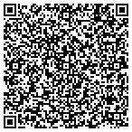 QR code with Auto Repair in Roseville JSP contacts