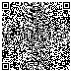 QR code with Professional Inspections Service contacts