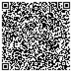 QR code with integrity auto and truck contacts
