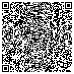 QR code with Italian Tuning Group contacts