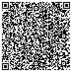 QR code with Western Horse Riding Powered By Wordpress contacts