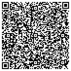 QR code with Custopharm Regulatory Services Inc contacts
